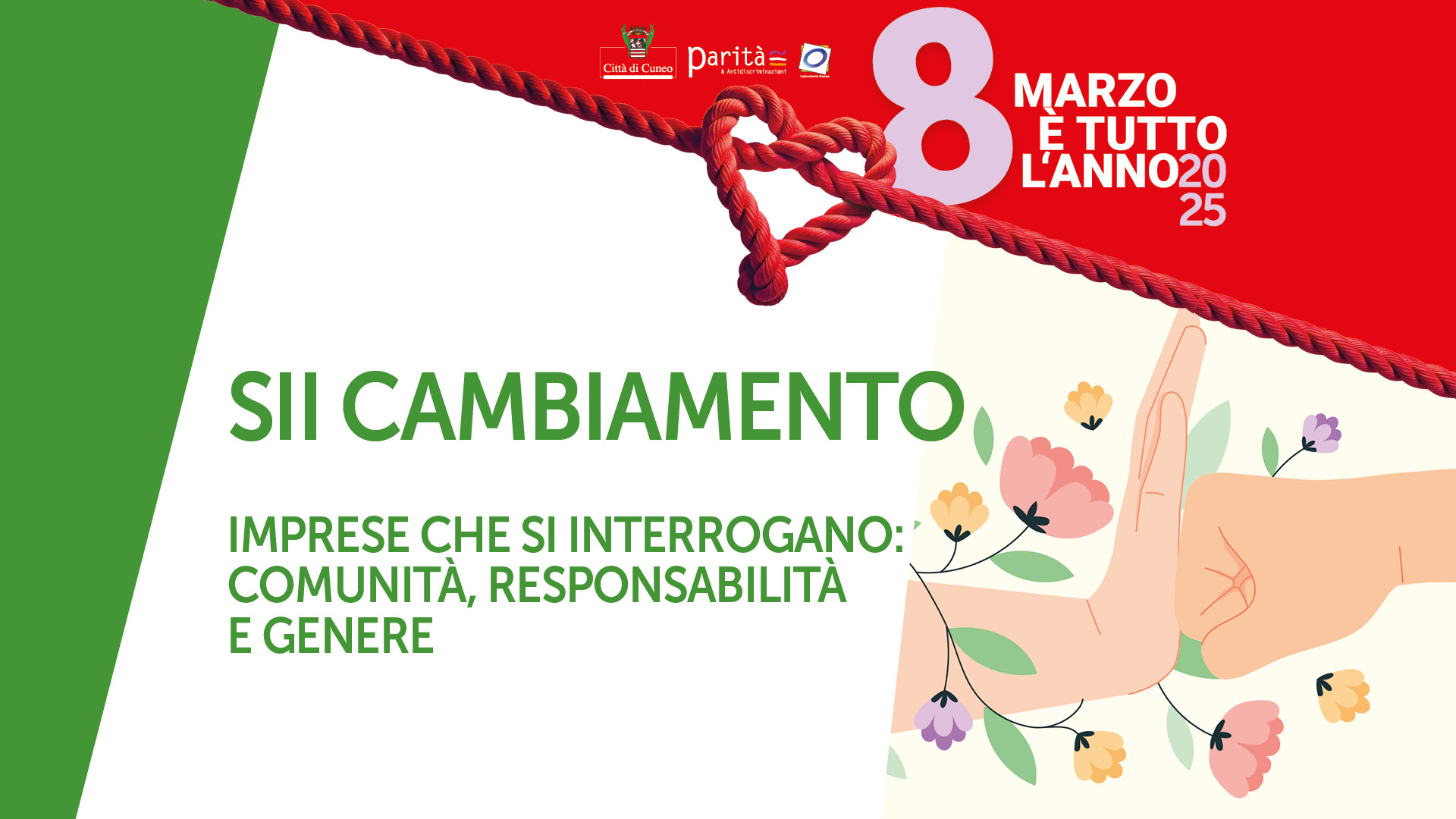 Sii cambiamento – Imprese che si interrogano